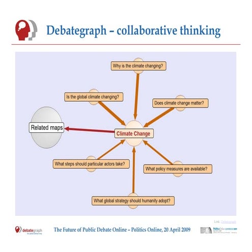 Debategraph - Politics Online Conference 2009