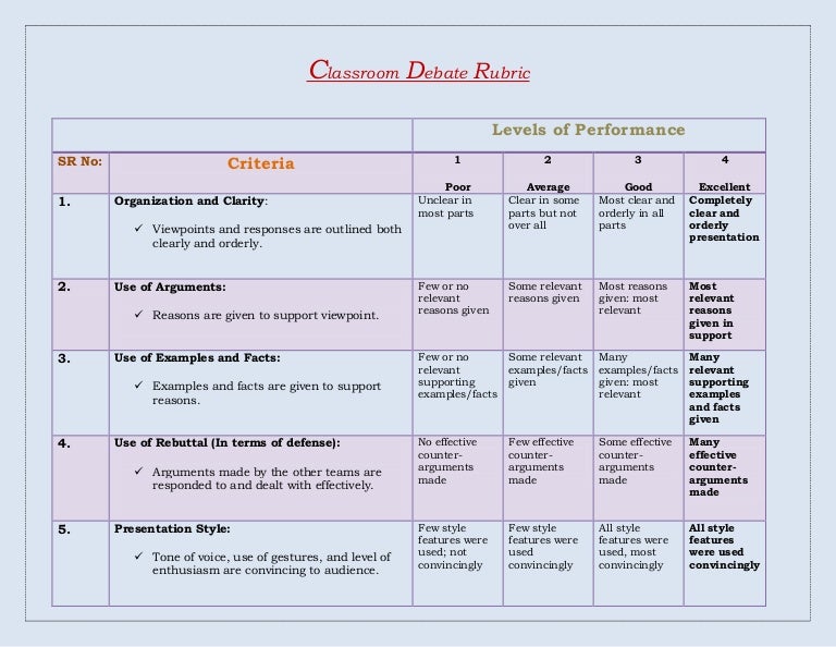 Debate rubric