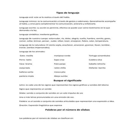 Diviciòn de las palabras.