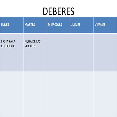 Deberes