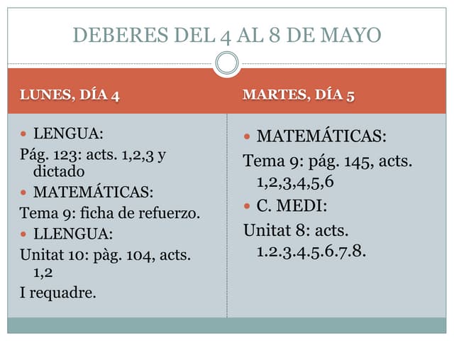Deberes Del 4 Al 8 De Mayo