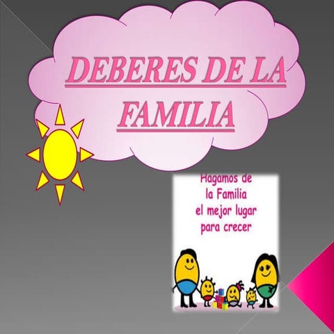 Deberes de la familia | PPT
