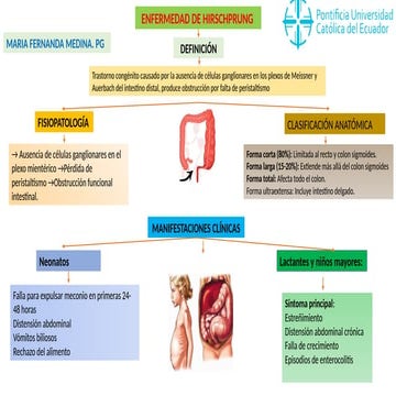 ESTENOSIS PILORICA MANEJO CLINICO Y TRATAMIENTO | PPTX