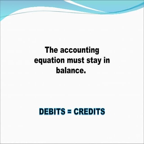 Debits and credits a | PPT