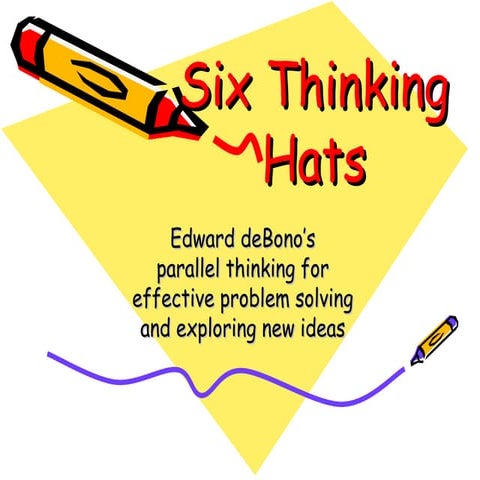 De Bono Six Thinking Hats Summary Anne Egros