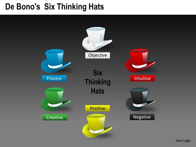 De bonos six thinking hats powerpoint presentation templates