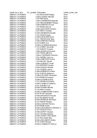 Liste Debout la france