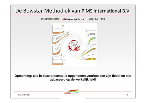 Introductie ronde tafel meeting Bowtie bij CoThink | PDF