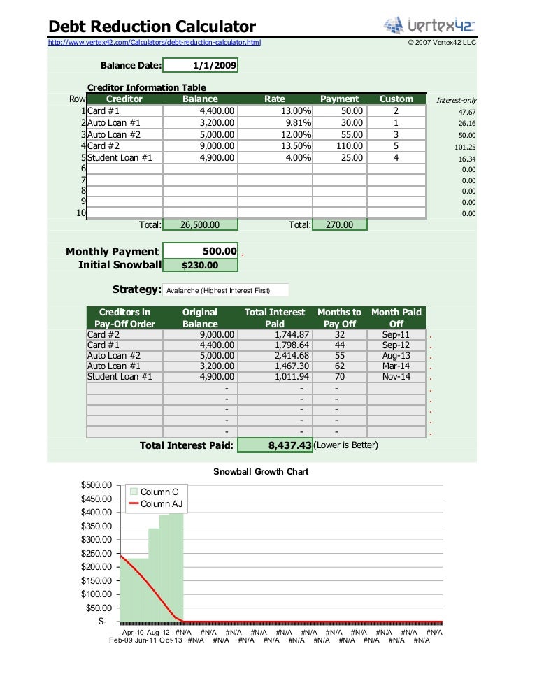 Debt reductioncalculator 10
