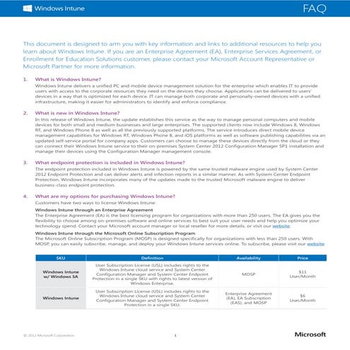 Microsoft Intune FAQ - From Atidan