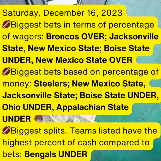 NFL and College Football Betting Splits To Win Bets