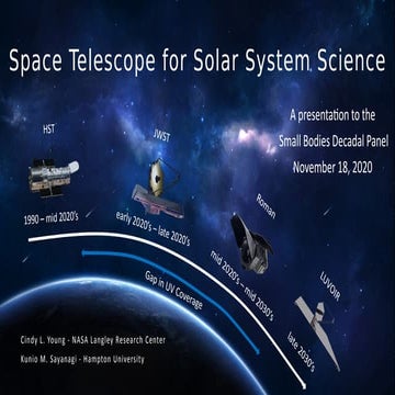Space telescope for solar system science