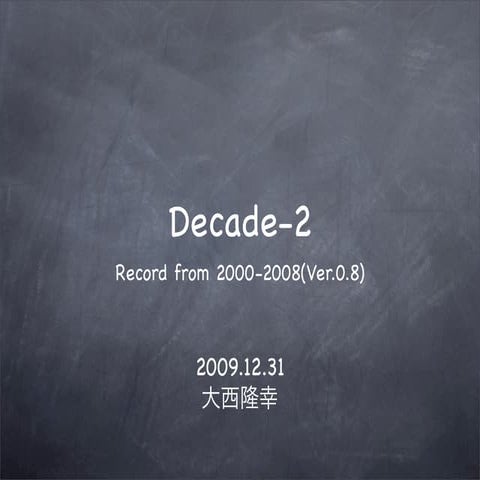 Decade20081231