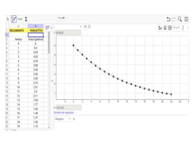 Decaimiento radiactivo