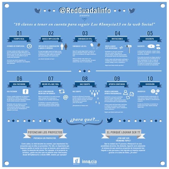 10 claves para seguir los encuentros de innovación social #innicia13 en la Red Social