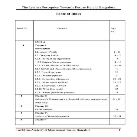 Deccan Herald Project
