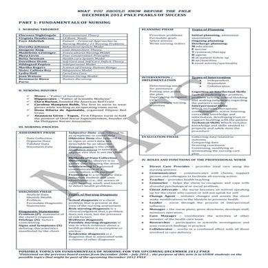 December 2012 NLE Tips Funda
