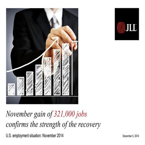 U.S. employment update and outlook: December 2014
