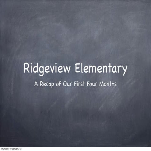 Inquiry and Profiles in Term One