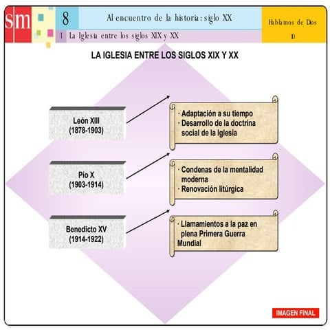 Unidad 8: Al encuentro con la historia (siglo XX)