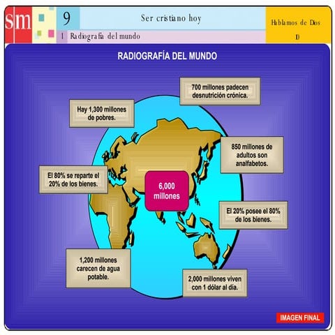 Unidad 9: Ser cristiano hoy