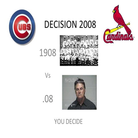 Cubs vs. Cardinals | PPS