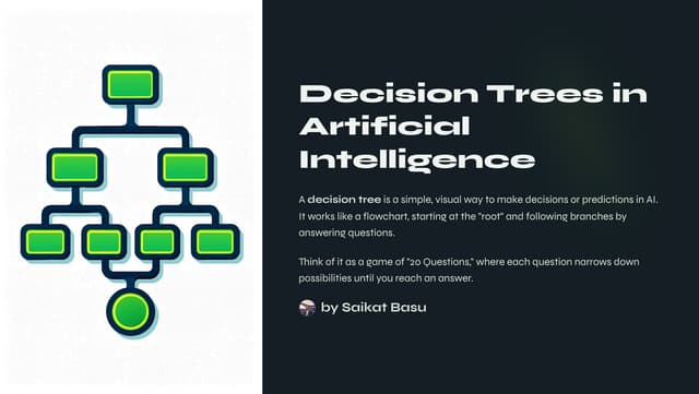 Decision Trees in Artificial-Intelligence.pdf
