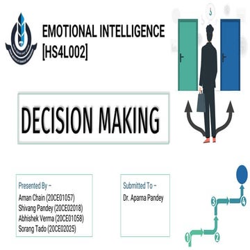 Decision_Making.pptx