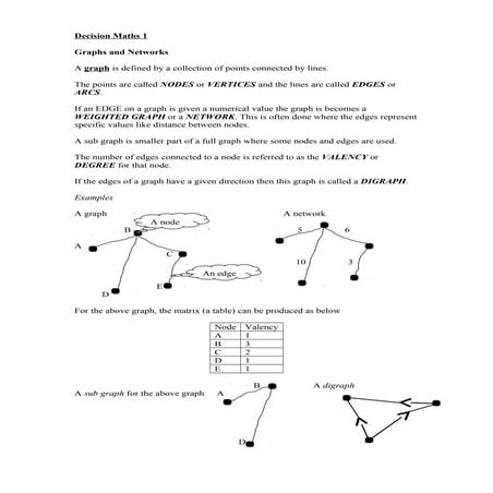 Decision maths 1 graphs and networks