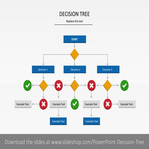 Decision Tree