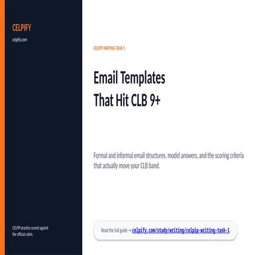 Celpip solved writings | PDF