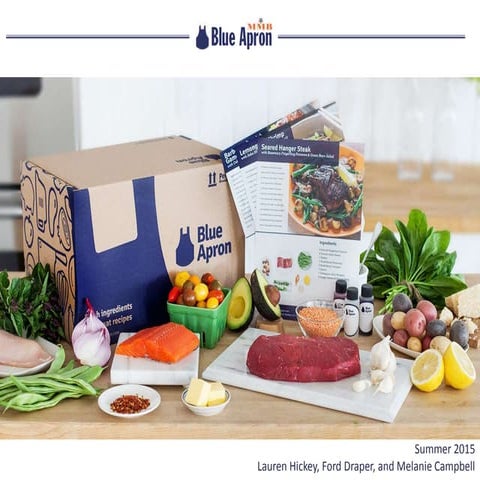 Blue Apron Pitch 