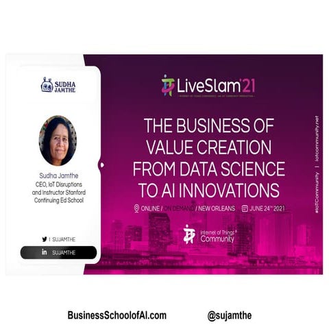 Business Innovation with DataScience and AI Sudha Jamthe keynote IoT Slam 2021