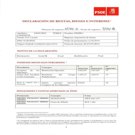 Acciones en REPSOL de Pedro Sánchez. Declaración de bienes - PSOE
