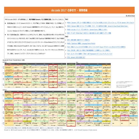 de:code 2017 の歩き方-開発者編