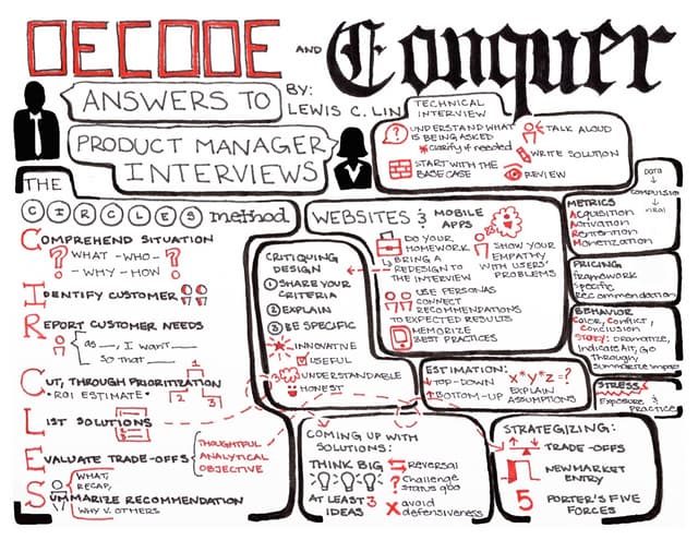 Book Summary: Decode and Conquer by Lewis C. Lin