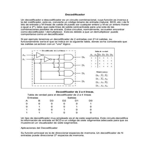 Decodificador y codificador
