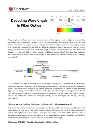 'fiber optics' on SlideShare