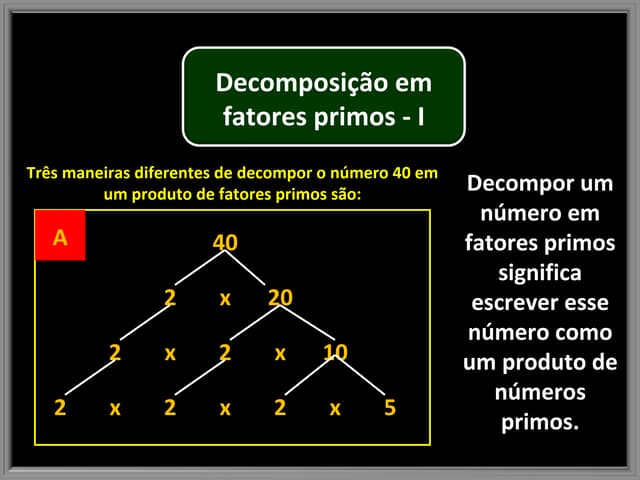 Decomposição em fatores primos | PPS