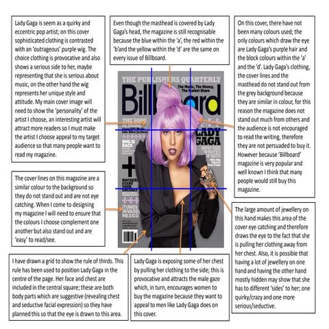 Deconstructing magazines