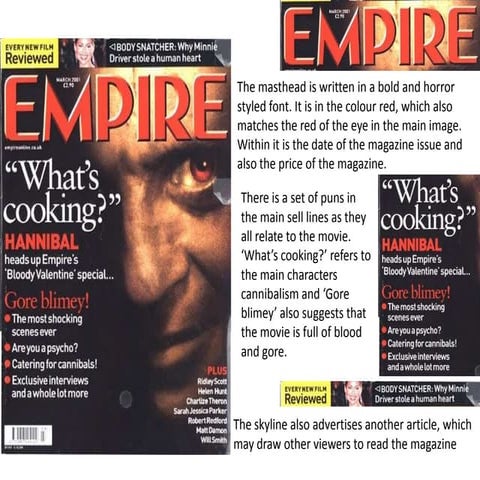 Fangoria magazine | PPTX