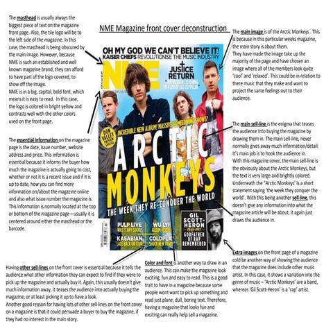 Deconstruction od magazine front covers