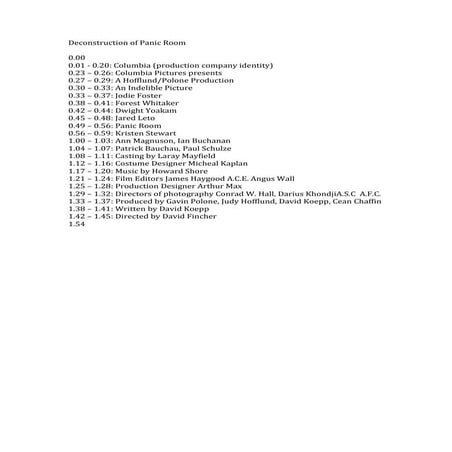 Deconstruction of panic room
