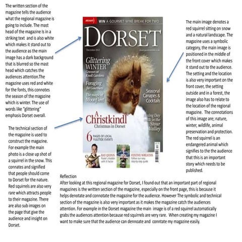 University Magazines | PPT