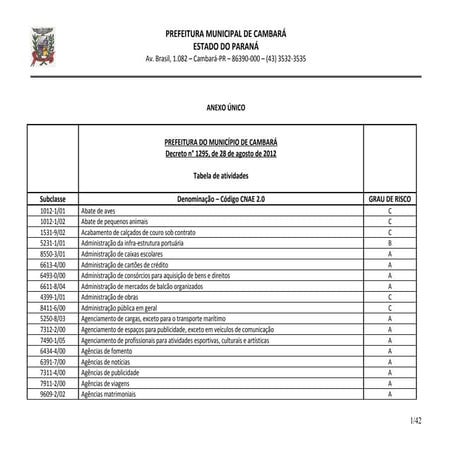 Decreto 1295 2012 - anexo - tabela