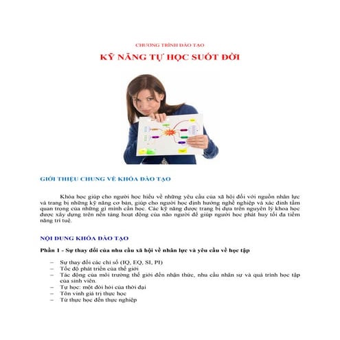 De cuong   ky nang tu hoc suot doi   lai the luyen