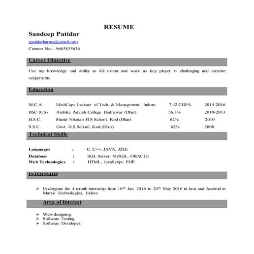 RESUME-Sandeep Patidar