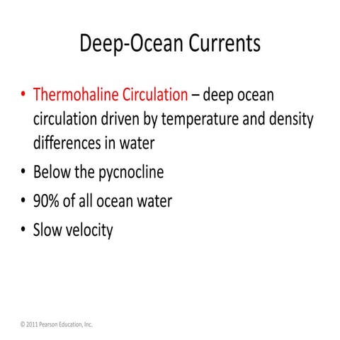 Deep Ocean Currents