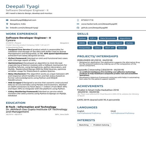 Deepali Resume