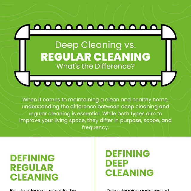 Deep Cleaning vs. Regular Cleaning: What's the Difference?